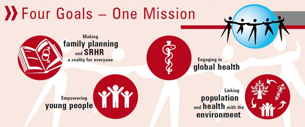 DSW’s Annual Report 2013-2014: Empowering People for a Healthy Future