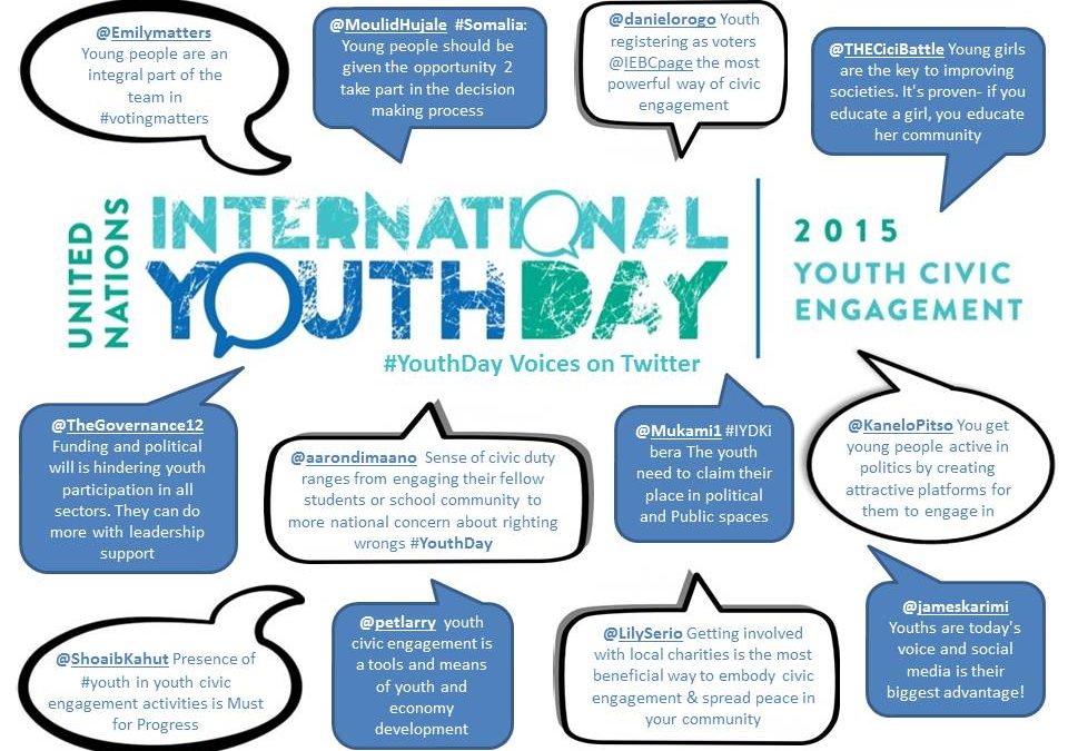 International Youth Day 2015 – Girls, girls girls!