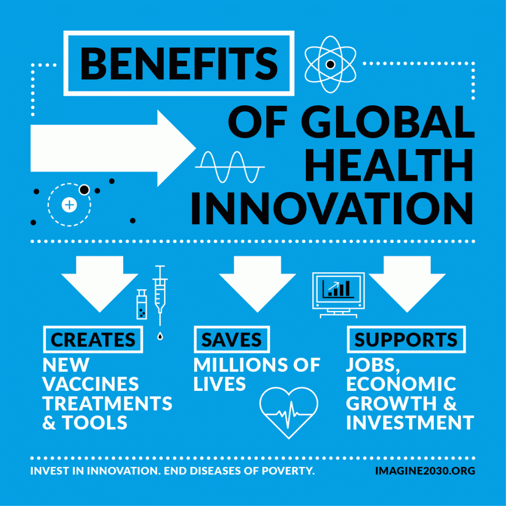 ahoy_dsw_imagine2030_infographic03_benefits