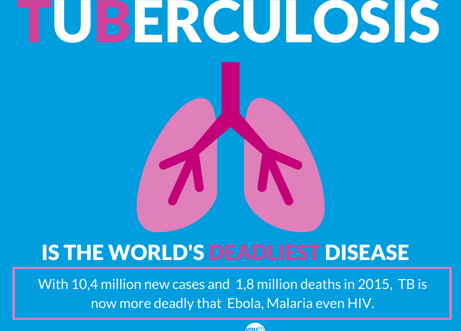 WHO on World TB Day: “The world’s most dangerous infectious killer”